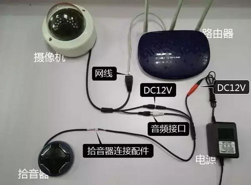 一文学会网络摄像机拾音器知识及其安装方法